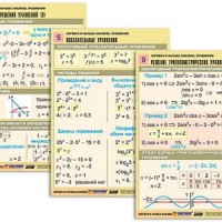 Комплект таблиц "Алгебра и начала анализа. Уравнения" (10 табл., формат А1, лам) / артикул 8835 - ООО Александрит. 