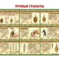 Плакаты "Ручные гранаты" (10 плакатов размером 30 х 41 см) / артикул 8152 - ООО Александрит. 