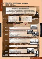 Таблицы демонстрационные "Новейшая история 9 класс" /арт. 7141 (Ст) - ООО Александрит.