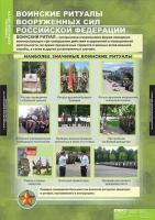 Таблицы демонстрационные "Символы воинской чести" /арт. 6801 (Ст) - ООО Александрит.