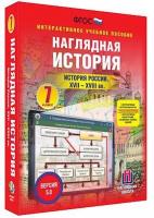 Интерактивное учебное пособие "Наглядная история. История России. XVII – XVIII века. 7 кл." /арт. 13448 (Ст) - ООО Александрит.