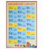 Таблица "Английский алфавит" / артикул 4565 - ООО Александрит. 