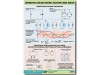 Таблица демонстрационная "Электромагнитные и молекулярно-атомные колебания" (винил 70х100) / артикул 9636 - ООО Александрит. 