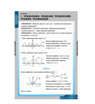 Таблицы демонстрационные "Уравнения. Графическое решение уравнений" / артикул 6797 - ООО Александрит. 