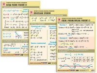 Комплект таблиц "Алгебра и начала анализа. Уравнения" (10 табл., формат А1, лам) / артикул 8835 - ООО Александрит. 