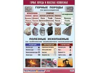 Таблица демонстрационная "Горные породы и полезные ископаемые" (винил 70x100 см)/ артикул 9482 - ООО Александрит. 