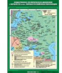 Учебная карта "Общественно-политическое движение в начале XX в. Первая российская революция" (70*100 см) / артикул 9122 - ООО Александрит. 