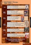 Таблицы демонстрационные "История Средних веков 6 класс" /арт. 7138 (Ст) - ООО Александрит. 