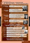 Таблицы демонстрационные "Новая история 8 класс" /арт. 7140 (Ст) - ООО Александрит. 