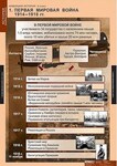 Таблицы демонстрационные "Новейшая история 9 класс" /арт. 7141 (Ст) - ООО Александрит. 