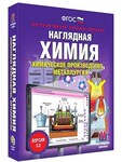 Интерактивное учебное пособие "Наглядная химия. Химическое производство. Металлургия" /арт. 13406 (Ст) - ООО Александрит. 