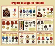 Плакаты "Ордена и медали России" (2 шт. А-2) /арт. 10005 (Ст) - ООО Александрит. 