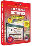 Интерактивное учебное пособие "Наглядная история. История России. XVII – XVIII века. 7 кл." /арт. 13448 (Ст) - ООО Александрит. 