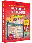 Интерактивное учебное пособие "Наглядная история. История России. XX – начало XXI века" /арт. 13450 (Ст) - ООО Александрит. 