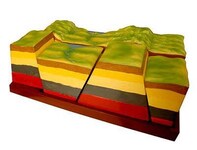 Модель зон разлома (Сдвиги земной коры) /арт. 4316 (Ст) - ООО Александрит. 