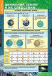 Таблицы демонстрационные "География 5-6 классы" (Начальный курс) /арт. 3831 (Ст) - ООО Александрит. 