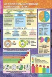 Таблицы демонстрационные "География 9 класс" (Хозяйство и географические районы) /арт. 3834 (Ст) - ООО Александрит. 