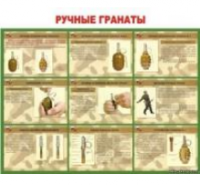 Плакаты "Ручные гранаты" (10 плакатов размером 30 х 41 см) / артикул 8152 - ООО Александрит. 