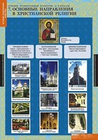 Таблицы демонстрационные "Основы православной культуры 5-9 класс" /арт. 8542 (Ст) - ООО Александрит. 