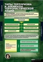 Таблицы демонстрационные "Терроризм" /арт. 6422 (Ст) - ООО Александрит. 