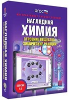 Интерактивное учебное пособие "Наглядная химия. Строение вещества. Химические реакции" /арт. 13405 (Ст) - ООО Александрит.