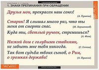 Таблицы демонстрационные "Русский язык. Орфография" (5-11 класс) /арт. 7391 (Ст) - ООО Александрит. 
