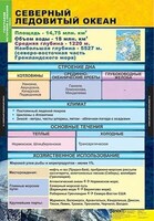 Таблицы демонстрационные "География 7 класс" (Материки и океаны) /арт. 3832 (Ст) - ООО Александрит. 
