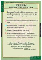 Таблицы демонстрационные "Избирательное право" /арт. 9822 (Ст) - ООО Александрит. 