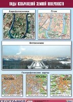 Таблица демонстрационная "Виды изображений земной поверхности" (винил 70х100) /арт. 10120 (Ст) - ООО Александрит. 