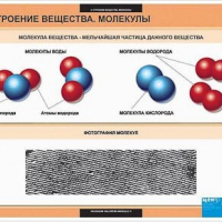 Таблицы демонстрационные "Физика 7 класс" /арт. 7396 (Ст) - ООО Александрит. 