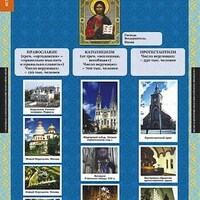 Таблицы демонстрационные "Основы православной культуры 5-9 класс" /арт. 8542 (Ст) - ООО Александрит. 