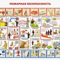 Плакаты "Пожарная безопасность" (комплект 2 пл.) /арт. 4155 (Ст) - ООО Александрит. 