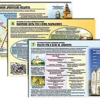Комплект таблиц по истории раздаточных "История России с древних времен" (цвет., лам., А4, 10 шт.) /арт. 9333 (Ст) - ООО Александрит. 