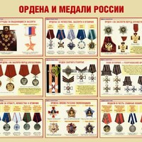 Плакаты "Ордена и медали России" (2 шт. А-2) /арт. 10005 (Ст) - ООО Александрит. 