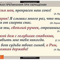 Таблицы демонстрационные "Русский язык. Орфография" (5-11 класс) /арт. 7391 (Ст) - ООО Александрит. 