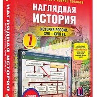 Интерактивное учебное пособие "Наглядная история. История России. XVII – XVIII века. 7 кл." /арт. 13448 (Ст) - ООО Александрит. 