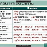 Таблицы демонстрационные "Русский язык 11 кл." /арт. 8511 (Ст) - ООО Александрит. 
