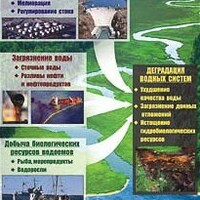 Таблица демонстрационная "Воздействие человека на гидросферу" (винил 100х140) /арт. 10907 (Ст) - ООО Александрит. 