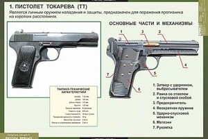 Печатные пособия - ООО Александрит. 