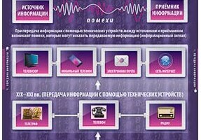 Печатные пособия - ООО Александрит. 