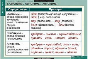 Печатные пособия - ООО Александрит. 